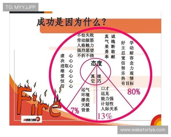 如何在真人ol游戏中建立稳定的团队合作关系,实现共同目标 如何在真人ol游戏中建立稳定的团队合作关系,实现共同目标